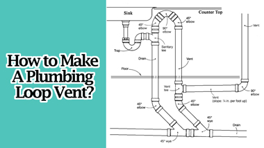 How to Make A Plumbing Loop Vent
