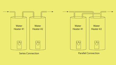 series vs parallel water heaters